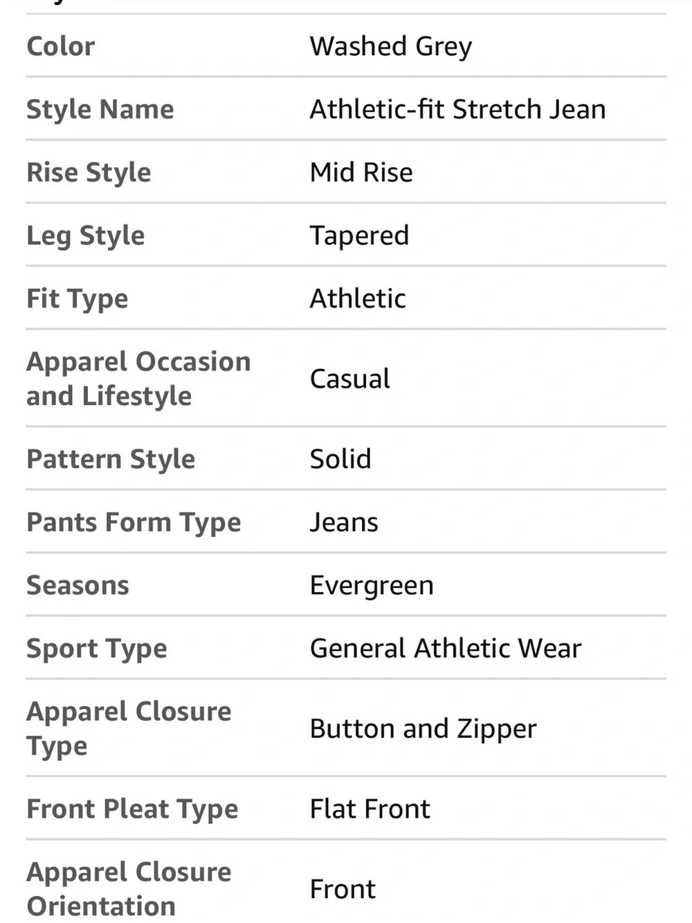 Amazon Essentials Men’s Athletic Fit  Jeans — size 35W 34L. Grey. Classic.